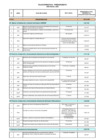 Vista preliminar de documento Anexo - Plan Operativo Institucional 2006