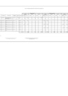 Vista preliminar de documento Anexo 06 - 22 Modificacion Directiva Nº 0005-2021-B008 0403.[R][R].pdf