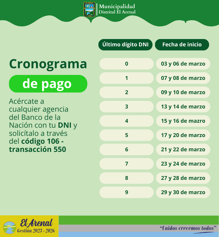 Foto del cronograma de pago del FertiAbono2.
