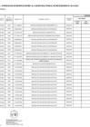 Vista preliminar de documento Anexo 06 Decima cuarta modificacion al CMN.pdf