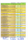 Vista preliminar de documento RESULTADOS DE LA ENTREVISTA CAS N° 001-2023.pdf