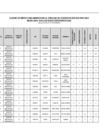 Vista preliminar de documento CUADRO DE MERITO - EVALUACION DE EXPEDIENTES AIP SECUNDARIA.pdf