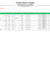 Vista preliminar de documento UGEL - C_Relacion Final de Plazas Vacantes para el proceso de Contratacion Docente 2023_PEF_V2.pdf