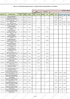 Vista preliminar de documento Modificación del Cuadro Multianual de Necesidades N° 27-2023-RENIEC