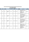 Vista preliminar de documento ACTUALIZACIÓN DE REPORTE DE PLAZAS VACANTES PARA CONTRATO DOCENTE MATEMÁTICA.pdf