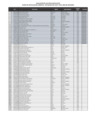 Vista preliminar de documento Evaluación Feria Mes del Artesano 2023 - RESULTADOS