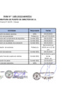 Vista preliminar de documento CRONOGRAMA DE ENCARGATURA DE PUESTO 82370 - CHAUPE.pdf