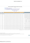 Vista preliminar de documento REPORTE SEGUIMIENTO POI ANUAL 2022