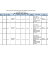 Vista preliminar de documento ACTUALIZACIÓN DE REPORTE DE PLAZAS VACANTES PARA CONTRATO DOCENTE CIENCIA Y TECNOLOGÍA.pdf