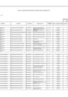Vista preliminar de documento Anexo 06 - 24 Modificacion Directiva Nº 0005-2021-B008 0403.[R].pdf