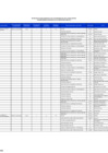 Vista preliminar de documento Matriz del Plan de Desarrollo de las Personas 2023 - Sunarp Sede Central