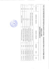 Vista preliminar de documento ROL DE ENTREVISTA CAS N°006-2023 MANTENIMIENTO DÍA 14-03-2023.pdf