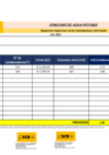 Vista preliminar de documento CONSUMO DE AGUA POTABLE - FEB 2023