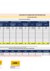 Vista preliminar de documento CONSUMO PER COMBUSTIBLE - FEB 2023