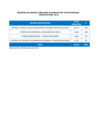 Vista preliminar de documento REGISTRO DE GRUPOS FAMILIARES ELEGIBLES POR TIPO DE ENTIDAD.pdf