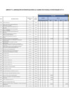 Vista preliminar de documento Anexo 6: Aprobación de modificaciones al cuadro multianual de necesidades N° 19