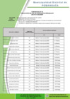 Vista preliminar de documento COMUNICADO Nº 06 COMUNICADO DE ROL DE ENTREVISTAS PERSONALES  de la Convocatoria CAS Nº 01-2023-MDP