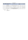 Vista preliminar de documento PENALIDADES TRANSPARENCIA ENERO 2023.pdf