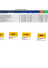 Vista preliminar de documento REGISTRO DE PENALIDADES MES DE FEBRERO 2023