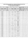 Vista preliminar de documento CUADRO DE MERITO - EVALUACION DE EXPEDIENTES - ARTE.pdf