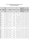 Vista preliminar de documento CUADRO DE MERITO - EVALUACION DE EXPEDIENTES AIP PRIMARIA.pdf