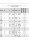 Vista preliminar de documento CUADRO DE MERITO - EVALUACION DE EXPEDIENTES CIENCIAS SOCIALES.pdf