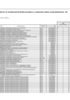 Vista preliminar de documento Cuadro Multianual de necesidades 2023 - 2025 - ANEXO-6-8-DEL-08-03-AL-10-03