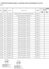 Vista preliminar de documento Anexo 06: Décimo sexta modificación al CMN.pdf