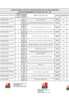 Vista preliminar de documento MATRIZ DE REQUERIMIENTO DE CAPACITACION - DNC 2023FFF.pdf