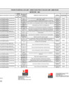 Vista preliminar de documento MATRIZ PDP 2023.pdf