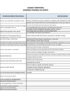 Vista preliminar de documento Agenda Territorial Macroregional - Loreto.pdf