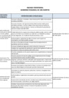 Vista preliminar de documento Agenda Territorial Macroregional - San Martín.pdf