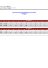 Vista preliminar de documento INGRESO FEBRERO 2023 -ZRXII