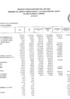 Vista preliminar de documento  PRESUPUESTO INSTITUCIONAL MODIFICADO EJECUTADO POR ESPECÍFICA MES DE ENERO 2023