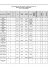 Vista preliminar de documento EBE CUADRO DE MERITO - EVALUACION DE EXPEDIENTES.pdf