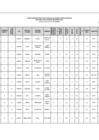 Vista preliminar de documento CUADRO MERITO FINAL - EPT - INDUSTRIA DEL VESTIDO.pdf