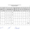 Vista preliminar de documento CUADRO MERITO FINAL - EPT - SECRETARIADO.pdf