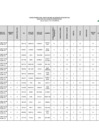 Vista preliminar de documento CUADRO MERITO FINAL - EPT - COMPUTACION.pdf