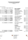 Vista preliminar de documento EF1 - Estados Financieros Diciembre del 2022