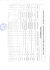 Vista preliminar de documento RESULTADOS FINALES CAS N°006-2023 MANTENIMIENTO.pdf