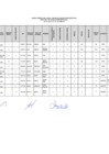 Vista preliminar de documento CUADRO MERITO FINAL - EPT - EBANISTERIA.pdf