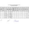Vista preliminar de documento CUADRO MERITO FINAL - EPT - COSMETOLOGIA.pdf