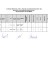 Vista preliminar de documento CUADRO MERITO FINAL - EPT - MANUALIDADES.pdf
