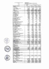 Vista preliminar de documento Presupuesto de Ingresos y Egresos año 2022 Auditado.pdf