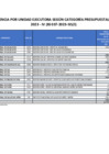 Vista preliminar de documento Transferencia  Calendario febrero 2023 - IV.pdf