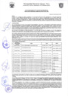 Vista preliminar de documento Resolución de Gerencia N° 0102-2021
