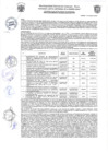 Vista preliminar de documento Resolución de Gerencia N° 0173-2021