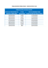 Vista preliminar de documento PUBLICACIÓN DE RESULTADOS-CONVOCATORIA 1N-23.pdf