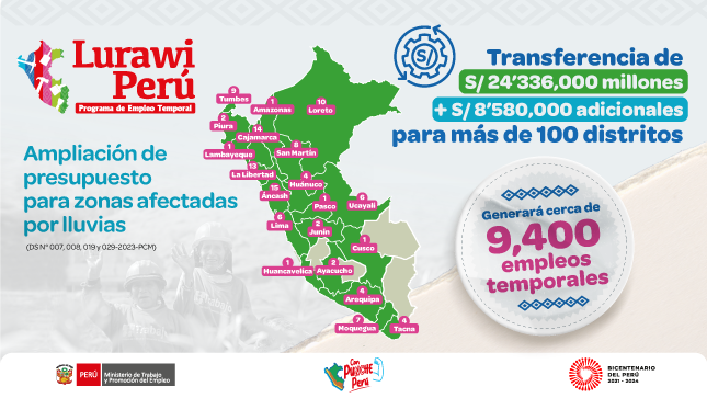 Infografía