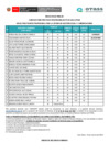 Vista preliminar de documento 16-03-2023 | 05.Resultados Finales